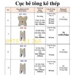 cục bê tông kê thép