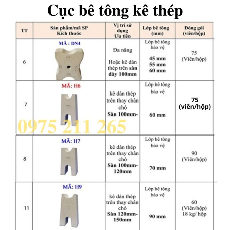 cục bê tông kê thép
